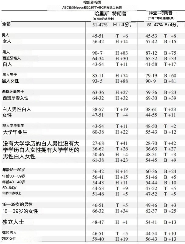 如松：特朗普，哭天抹泪-图片1