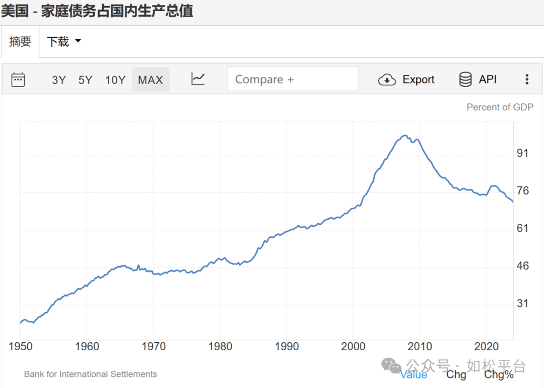 如松：这就是那只大大的黑天鹅-图片4