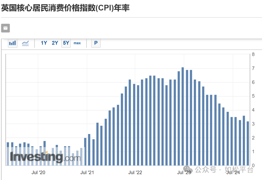 如松：这就是那只大大的黑天鹅-图片2