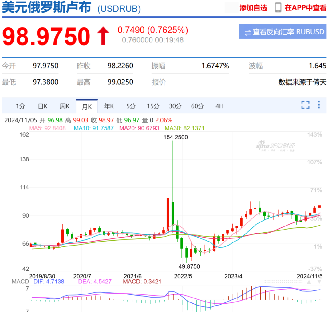 如松：特朗普登基，普京笑纳大礼！-图片4