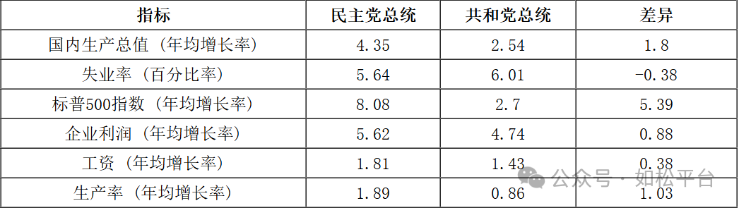 如松：川普，突然打开魔鬼的大门？-图片2