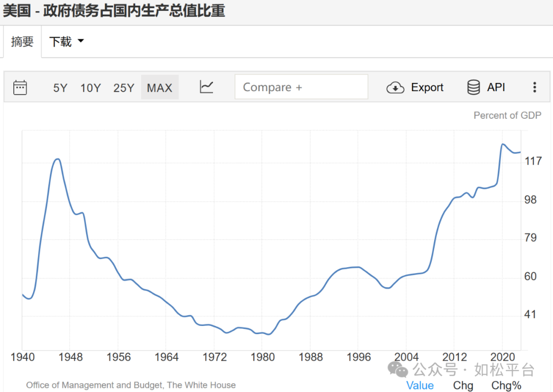 如松：川普，突然打开魔鬼的大门？-图片1