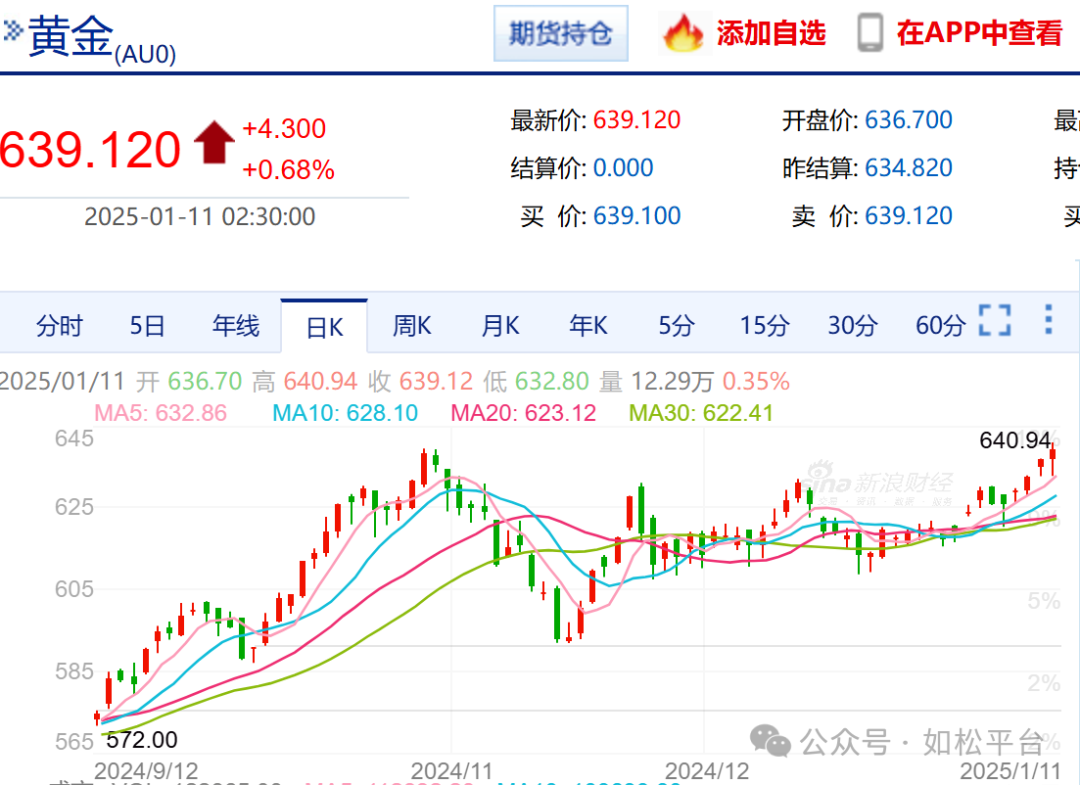 如松：中国，又一个财富大风口！-图片3