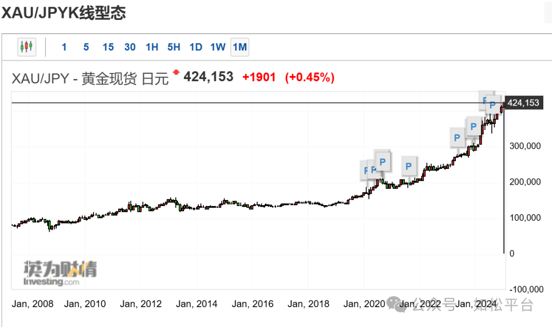 如松：中国，又一个财富大风口！-图片2