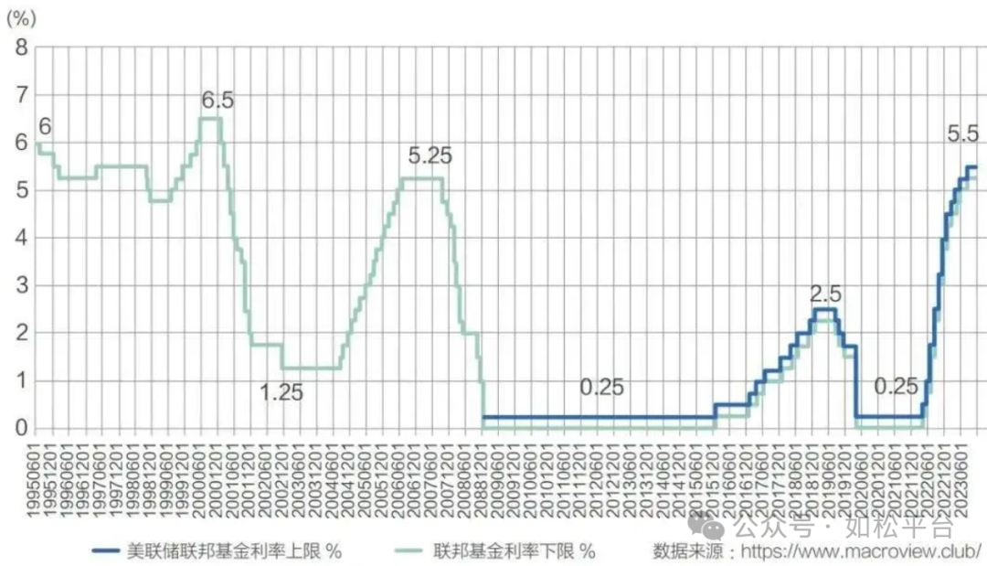 如松：中国需求！2025，白银发出耀眼的光芒-图片5