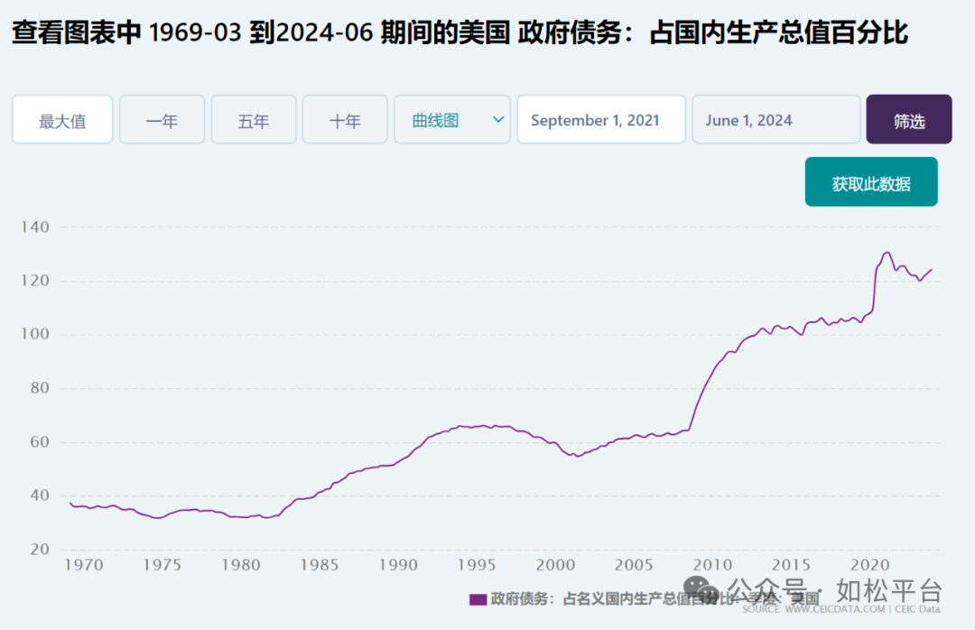 如松：特朗普勾动扳机，枪口瞄准东方？-图片2