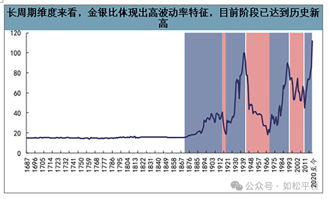 如松：雪崩时分，又一个大风口！-图片3