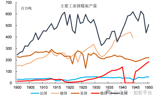 如松：懂王“扑通”一声，普京成最大赢家-图片2