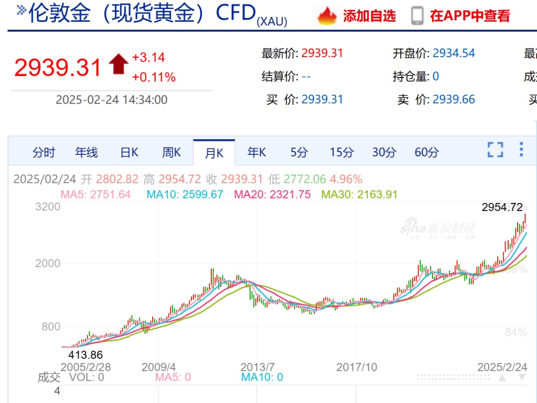 如松：“白银火山”蠢蠢欲动，“黎明”总是静悄悄-图片1