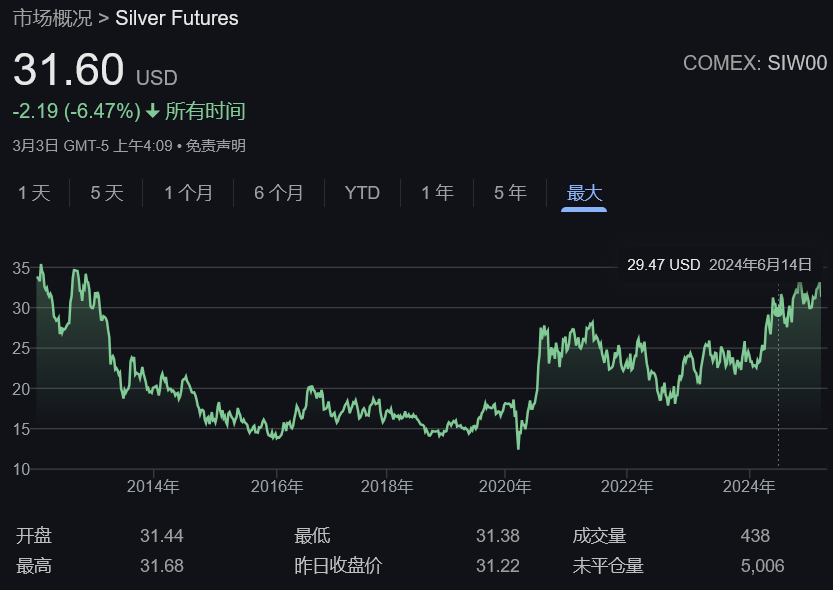 如松：“冰山”融化，哪只“黑天鹅”会破茧而出？-图片3