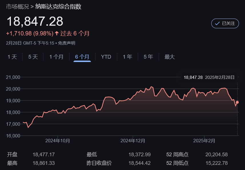 如松：“冰山”融化，哪只“黑天鹅”会破茧而出？-图片5