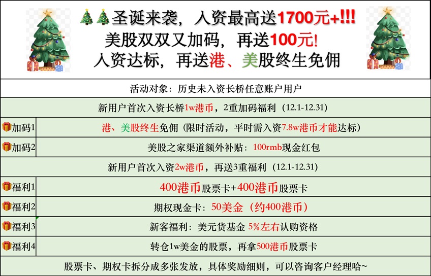 LongBridge长桥证券港美股开户优惠：入金终身免佣+送1200港币+100元现金-图片1