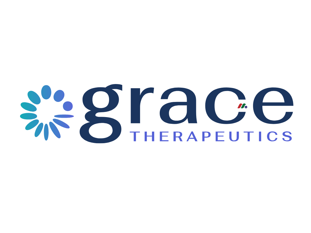 美国临床阶段生物制药公司：Grace Therapeutics, Inc.(GRCE)-图片1