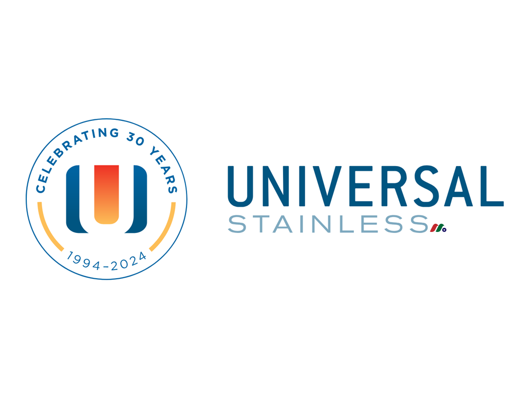 通用不锈钢和合金制品公司：Universal Stainless & Alloy Products(USAP)