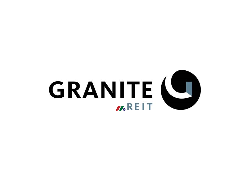 加拿大REIT公司：Granite Real Estate Investment Trust(GRP-UN)