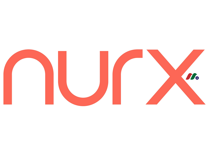 家庭STI检测生殖器疱疹以及紧急避孕医疗保健公司：Nurx Inc.