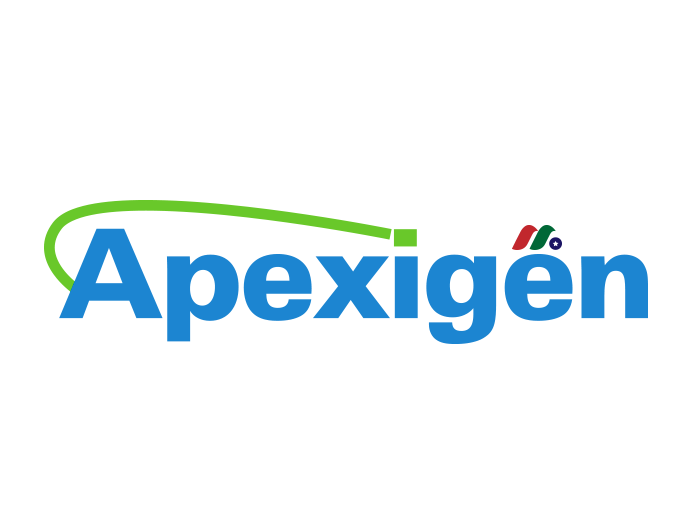 临床阶段生物制药公司：Apexigen, Inc.(APGN)