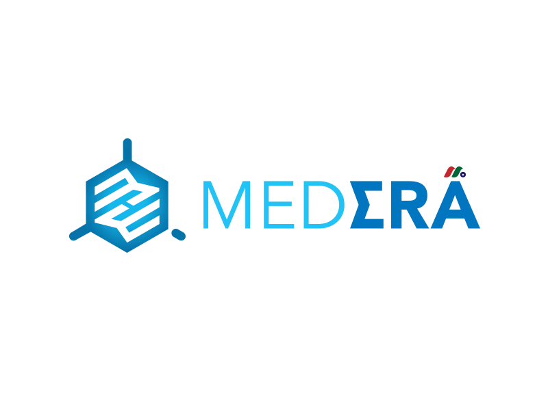 DA: Medera Inc. 将通过与 Keen Vision Acquisition Corporation 达成的合并协议在纳斯达克上市