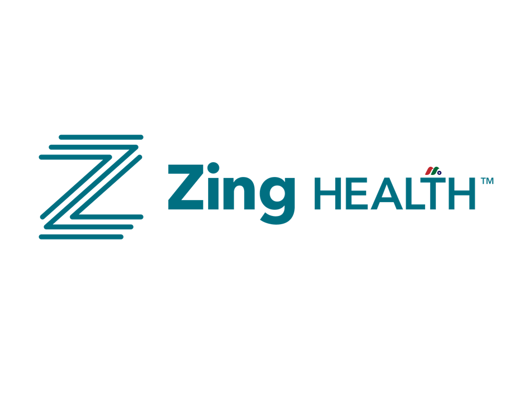 美国技术型医疗保险公司：Zing Health Holdings, Inc.