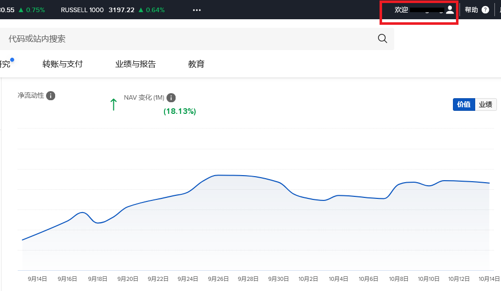 美股最强夜盘：盈透证券全天24小时交易10,000+只美国股票、ETF、期权和债券-图片3