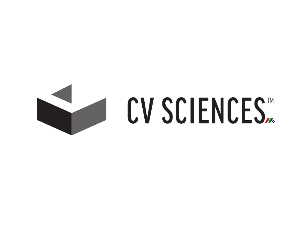 大麻及植物营养消费者健康公司：CV Sciences, Inc.(CVSI)