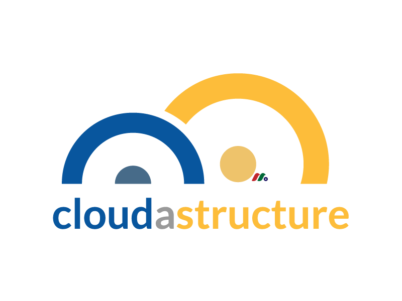 基于云的视频监控和安全解决方案公司：Cloudastructure, Inc.(CSAI)