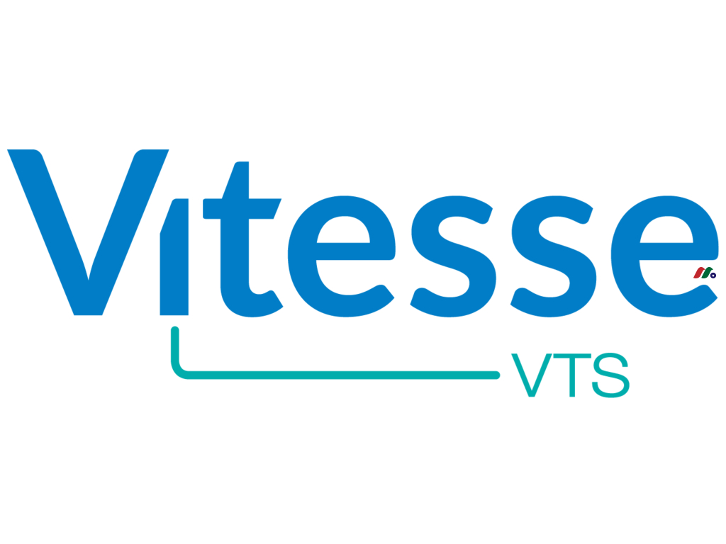 美国非运营石油和天然气资产的收购开发公司：Vitesse Energy, Inc.(VTS)